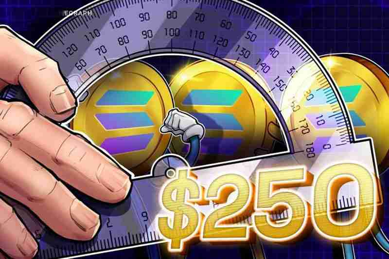 索拉纳(Solana)交易员看涨至250美元,但Solana链上数据释放矛盾信号